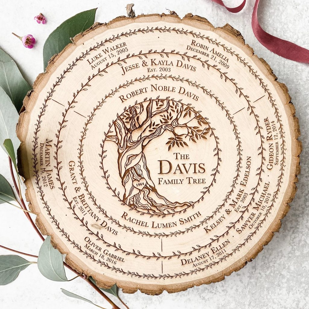 Wood Slice Family Tree Gift Idea for Mom